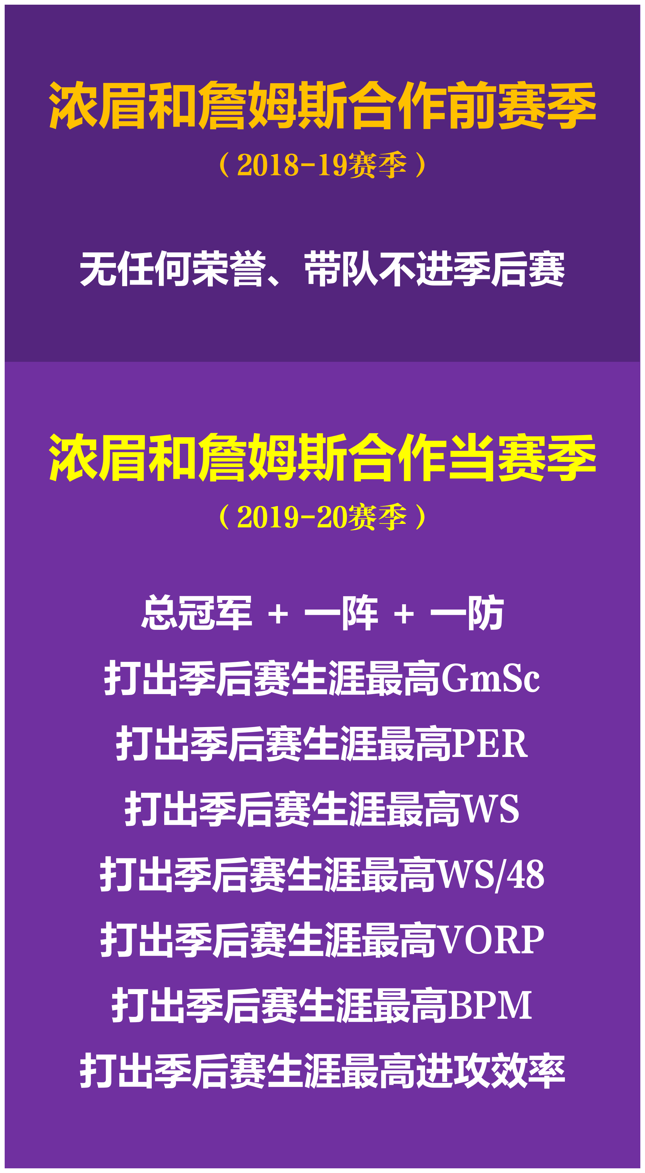 开云中国-浓眉哥焦点对战,阿扎伦卡与40激战勇士分钟,重返赛场胜负难料!-开云中国