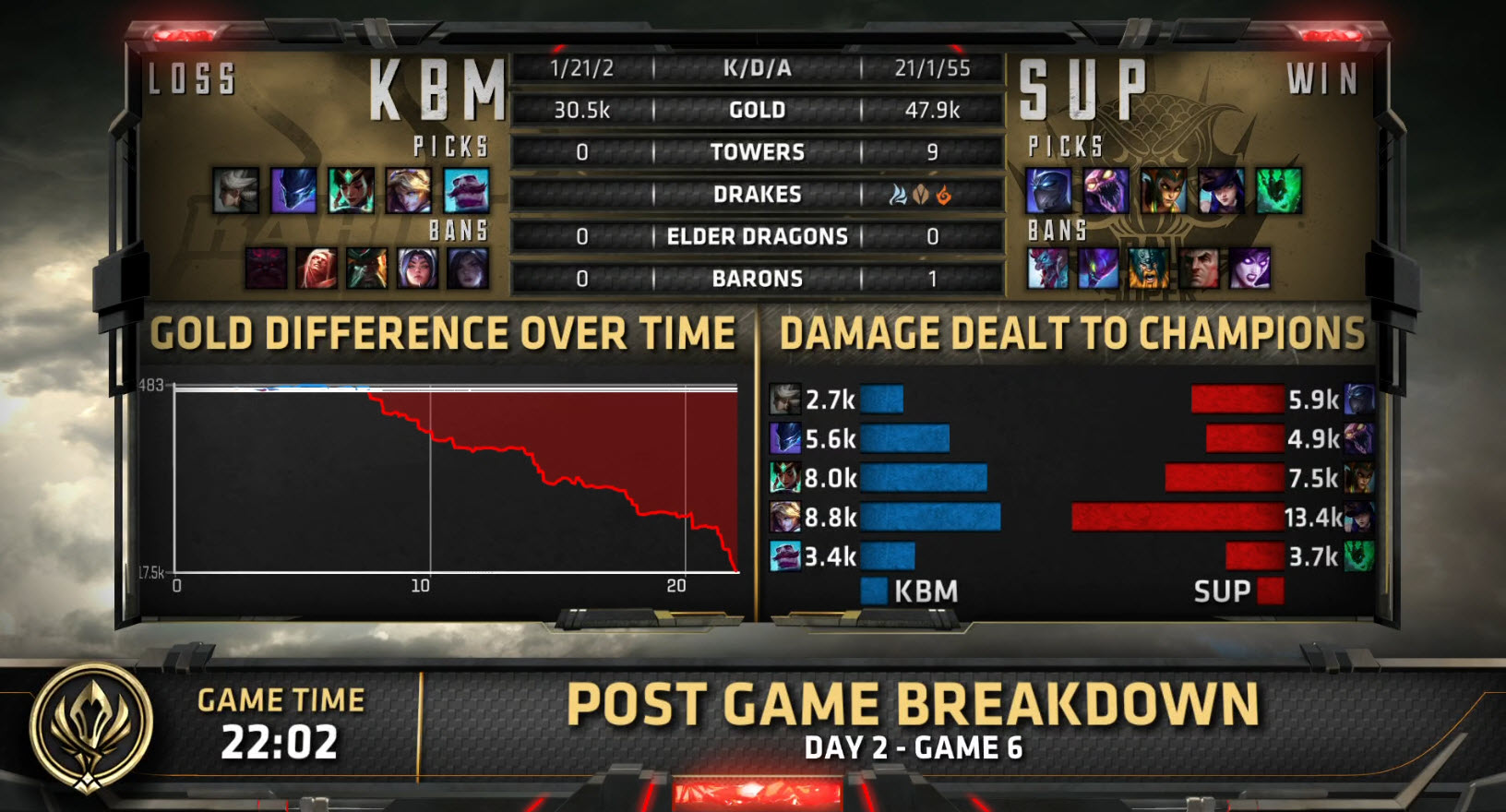 开云体育-Uzi在日本队比赛中最后时刻胜出,比赛规则变更引发热议!比赛高潮迭起-开云体育