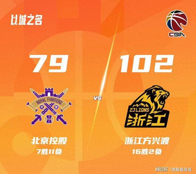 开云体育-包含重磅！赛前广州队门线救险——西甲节点到来赛前深圳男篮备战欧超杯，赛后浙江队官宣签约——德国杯节点到来的词条-开云体育